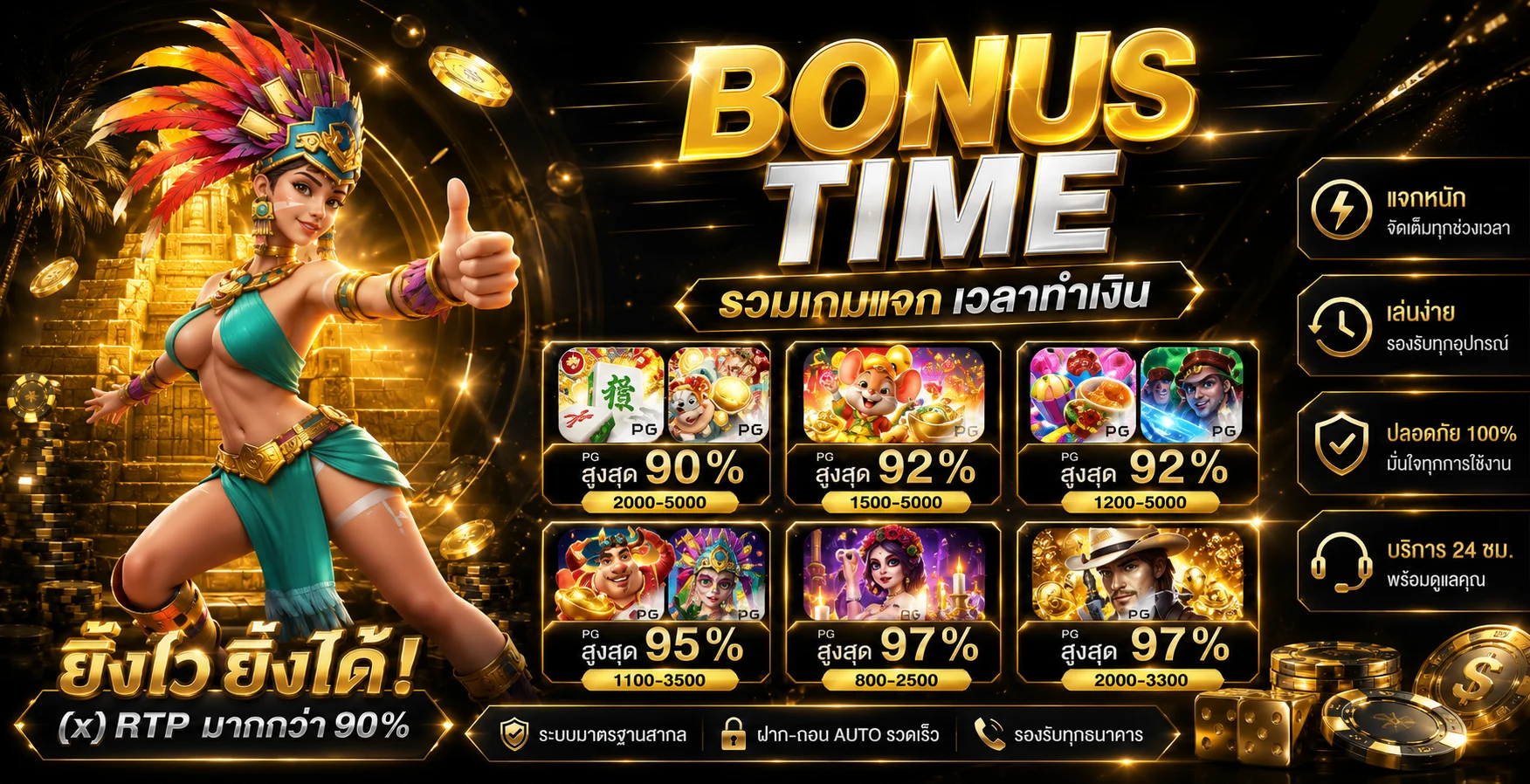 ขั้นตอนสมัครสมาชิก TIGERBET289 ผ่านมือถือ